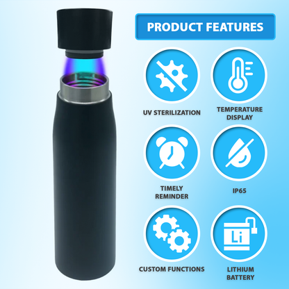 LumaWave Self Cleaning Water Bottle